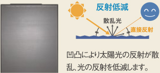 まぶしさを抑えた太陽電池