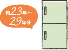 約18年〜24年分