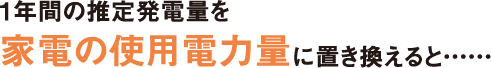 1年間の推定発電量を家電の使用電力量に置き換えると…